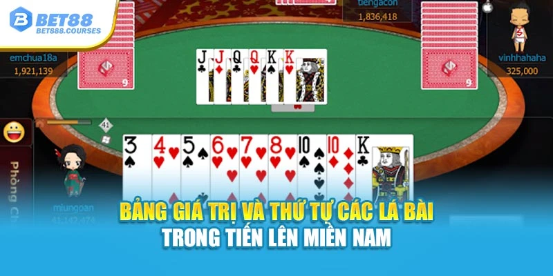 Bảng giá trị và thứ tự các lá bài trong tiến lên miền nam 