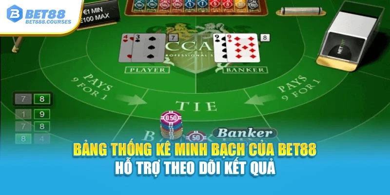 Bảng thống kê minh bạch của Bet88 hỗ trợ theo dõi kết quả