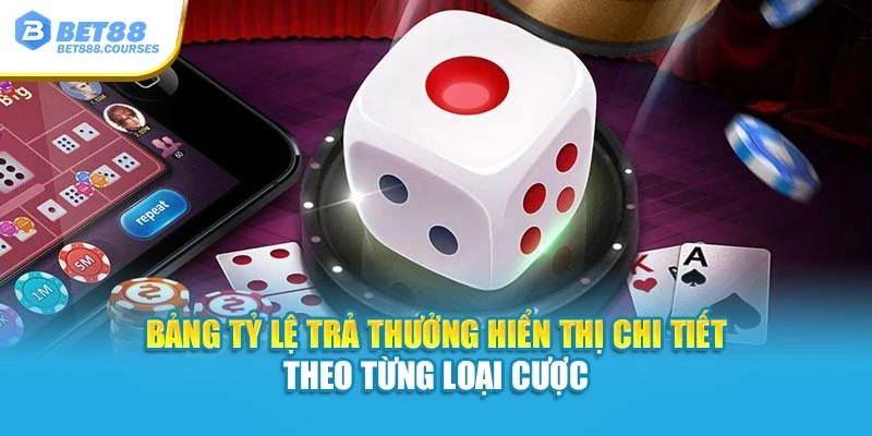 Bảng tỷ lệ trả thưởng hiển thị chi tiết theo từng loại cược