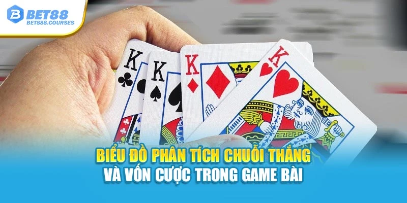 Biểu đồ phân tích chuỗi thắng và vốn cược trong game bài