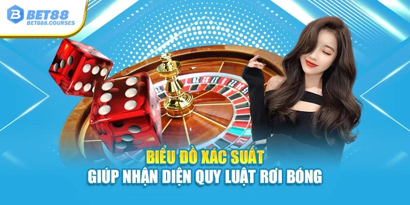 Biểu đồ xác suất giúp nhận diện quy luật rơi bóng